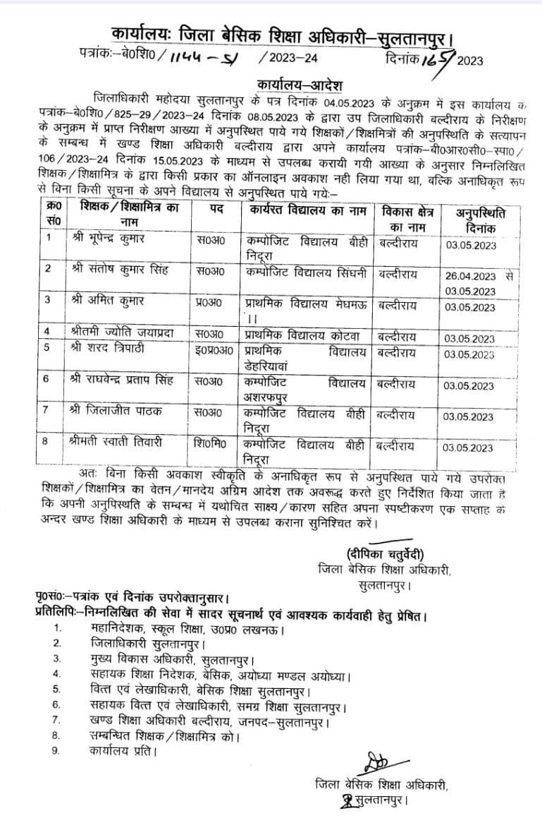 सुल्तानपुर उपजिलाधिकारी बल्दीराय की जांच में गायब मिले 16 शिक्षकों ने नौकरी बचाने को लिया निर्वाचन ड्यूटी का सहारा